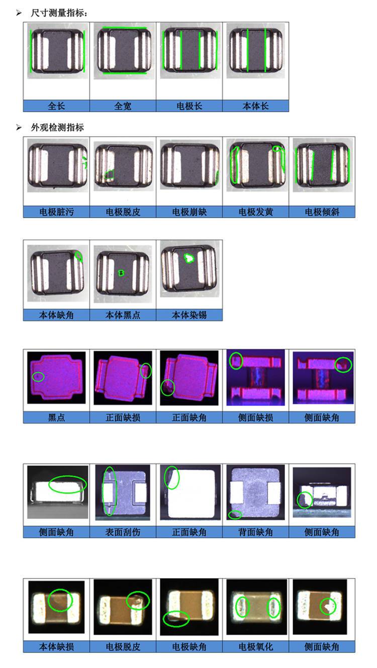 磁芯CCD视觉检测机检测项目